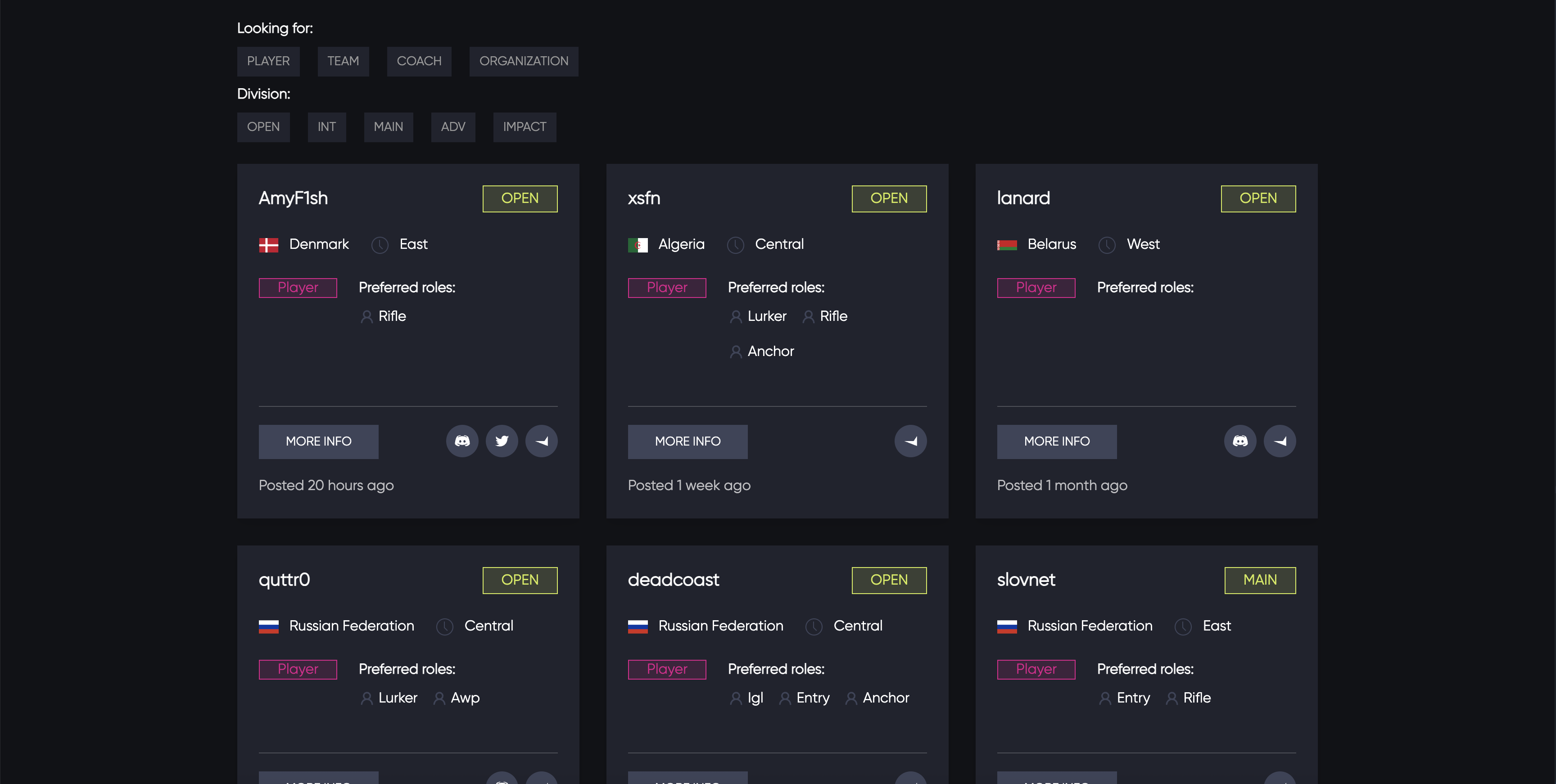 LFT Board screenshot