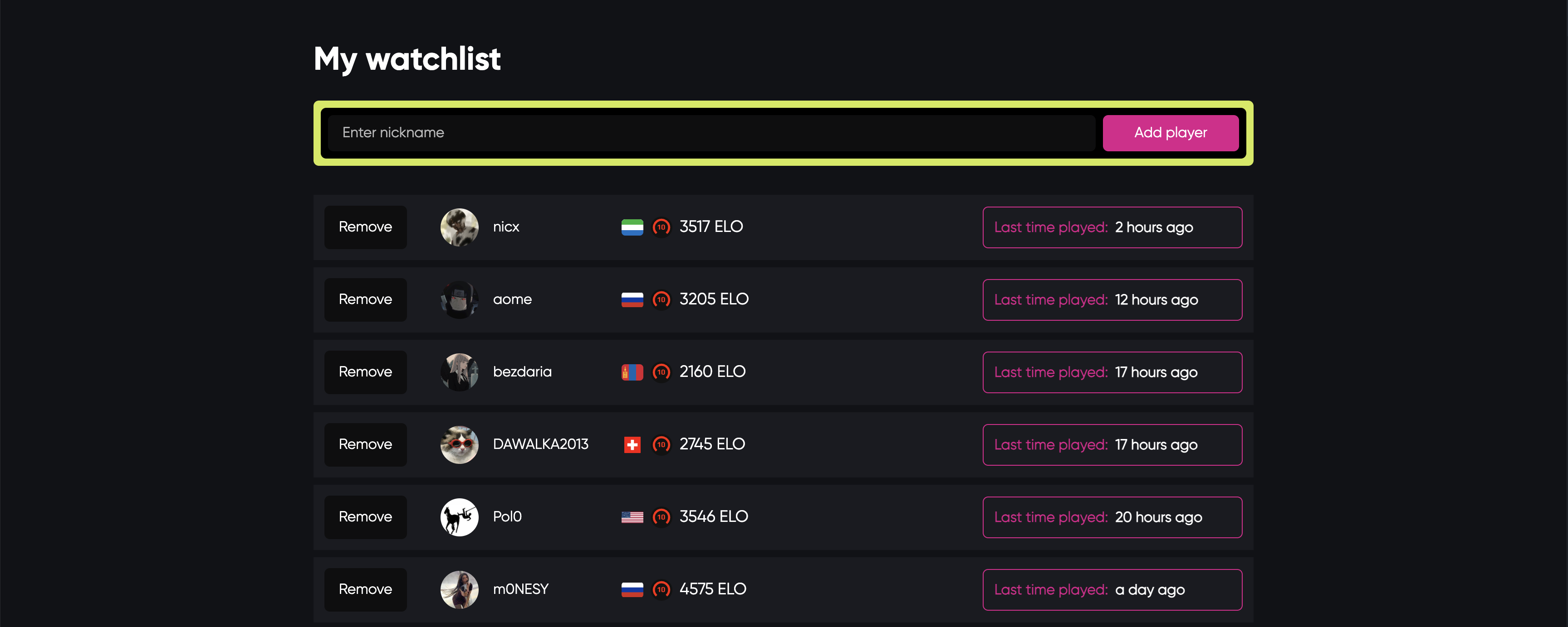 Watchlist screenshot